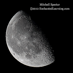 Waning Gibbous Moon 62% Illuminated