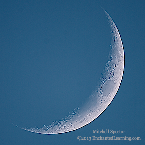 Waxing Crescent Moon, 14.8% Illuminated