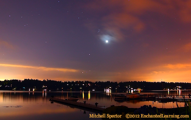 The Pleiades, Moon, Jupiter, Aldebaran, and Venus over Lake Washington