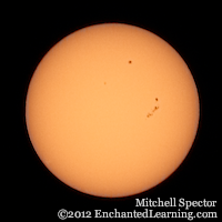 Sunspots at Aphelion