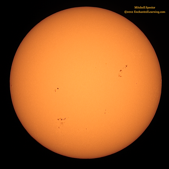 Count the Sunspots!