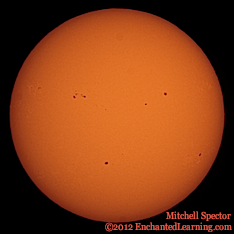 Seven Clusters of Sunspots