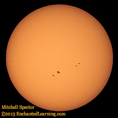 New Sunspots Rotating into View