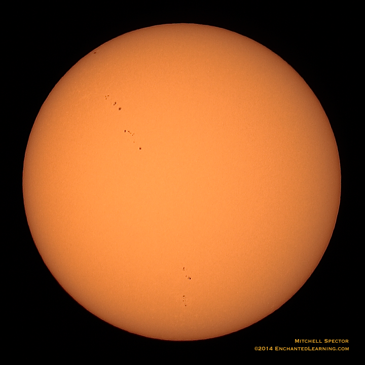 Low Solar Activity