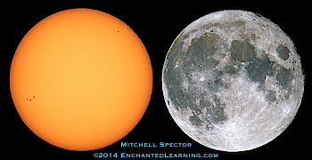 Sun with Large Sunspot on Nov. 6, 2014, and the Full Moon That Night