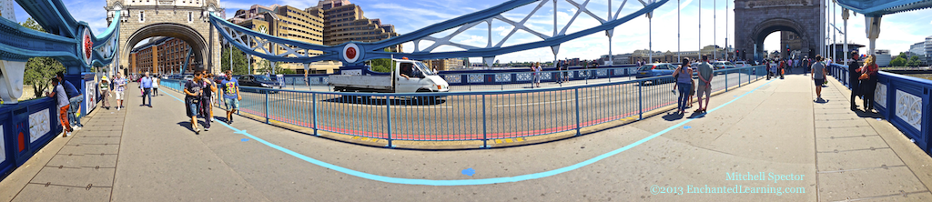 The Tower Bridge over the Thames River