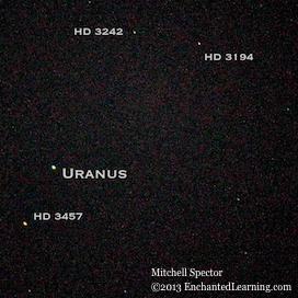 Uranus Two Weeks after Opposition