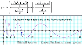 Fibonacci Day