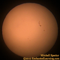 Sunspot Cluster After Solar Flare Eruptions