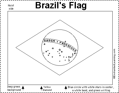 Brazil's Flag Quiz/Printout - EnchantedLearning.com