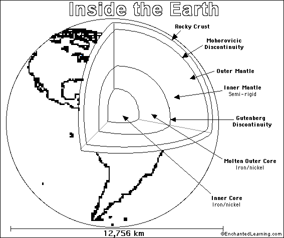 Earth Printout Coloring Page Enchantedlearning Com