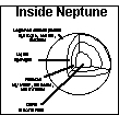 Neptune