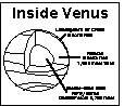 Venus