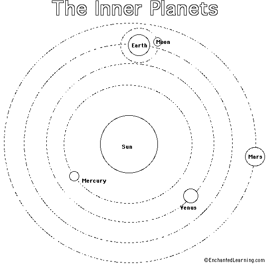 Search result: 'Inner Planets Printout/Coloring Page'