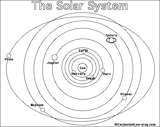 Solar System Printoutcoloring Page Enchantedlearningcom