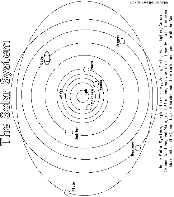 Solar System Printoutcoloring Page Big Version