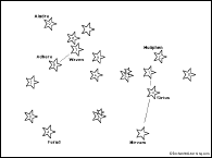 sirius constellation connect the dots