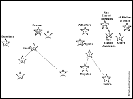 sirius constellation connect the dots