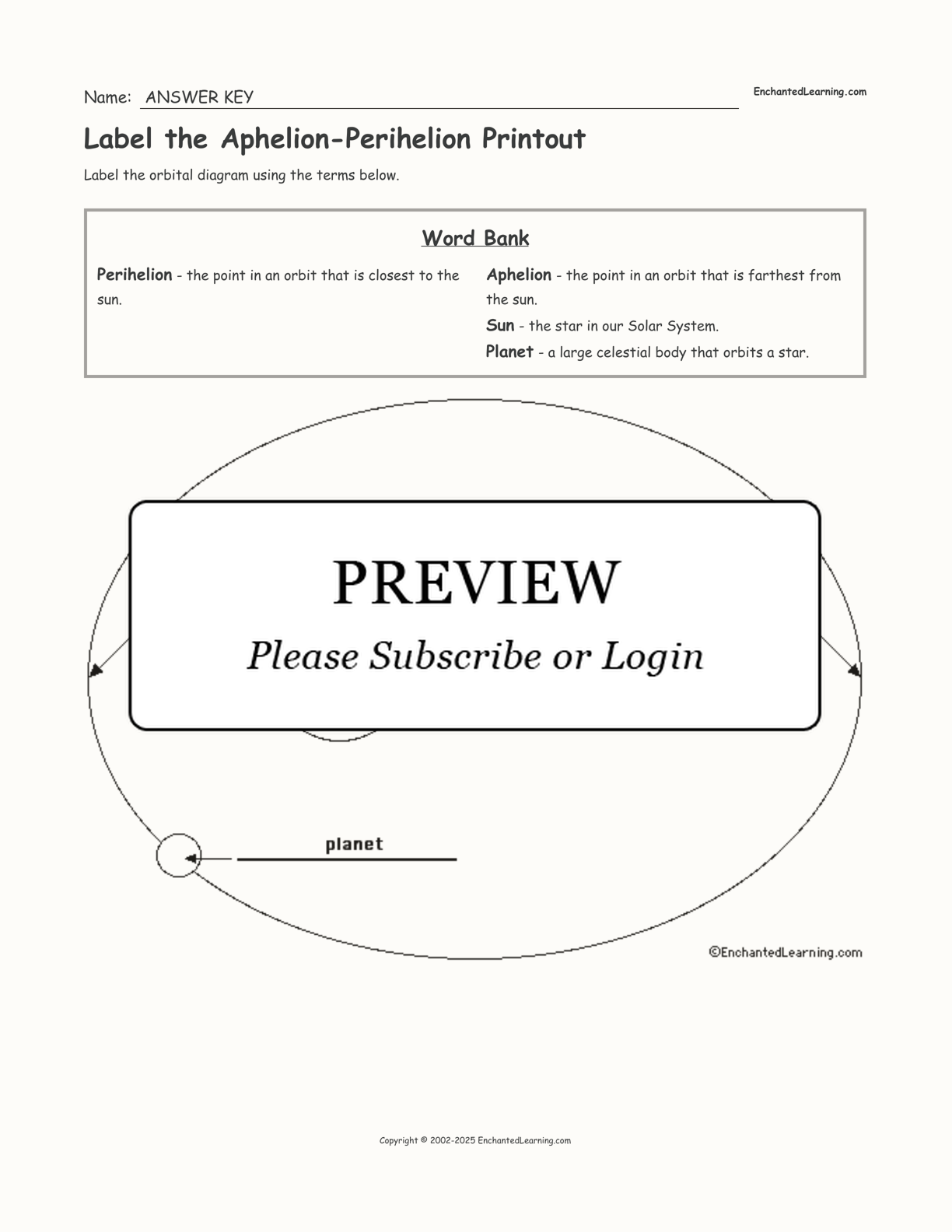 print out label the planets