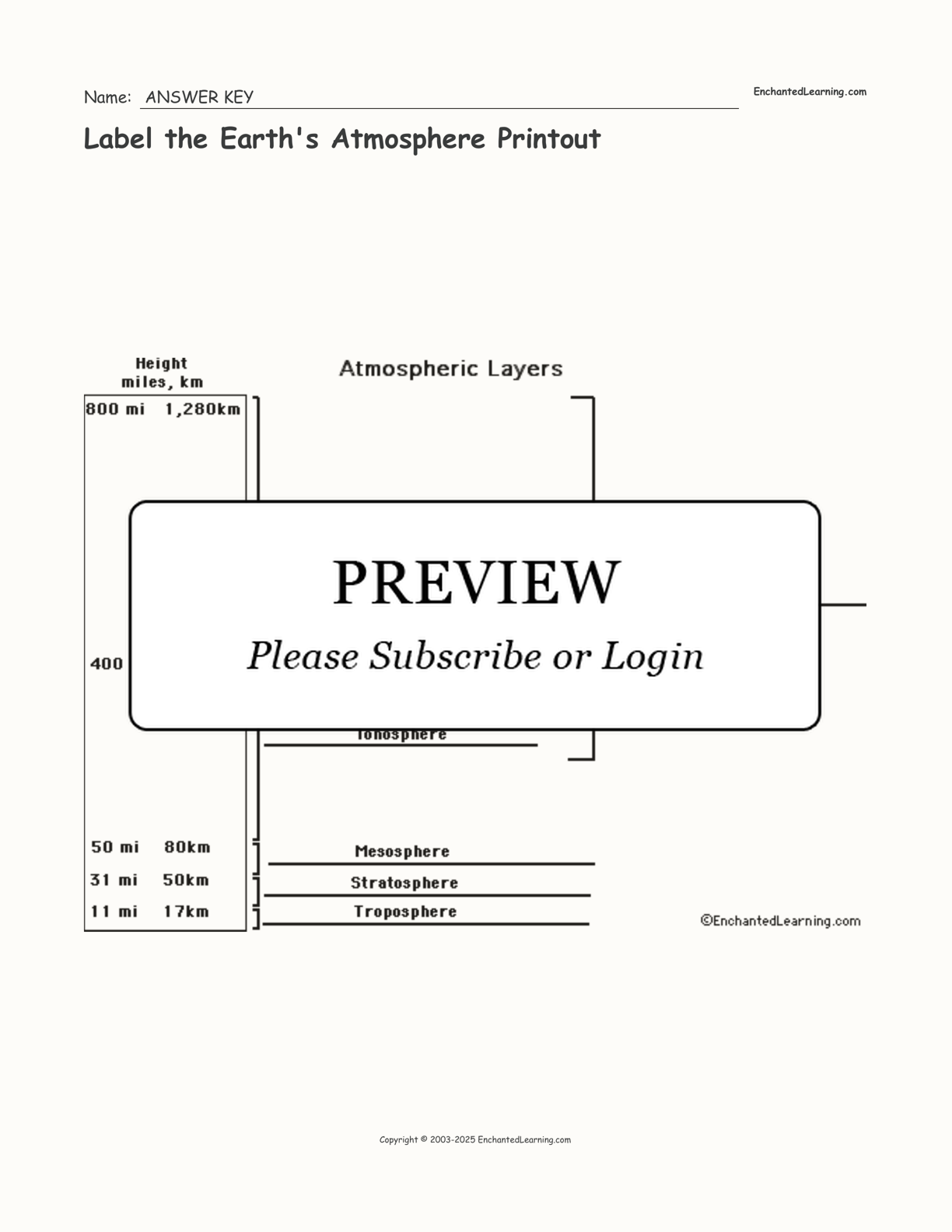 Label the Earth's Atmosphere Printout interactive worksheet page 2