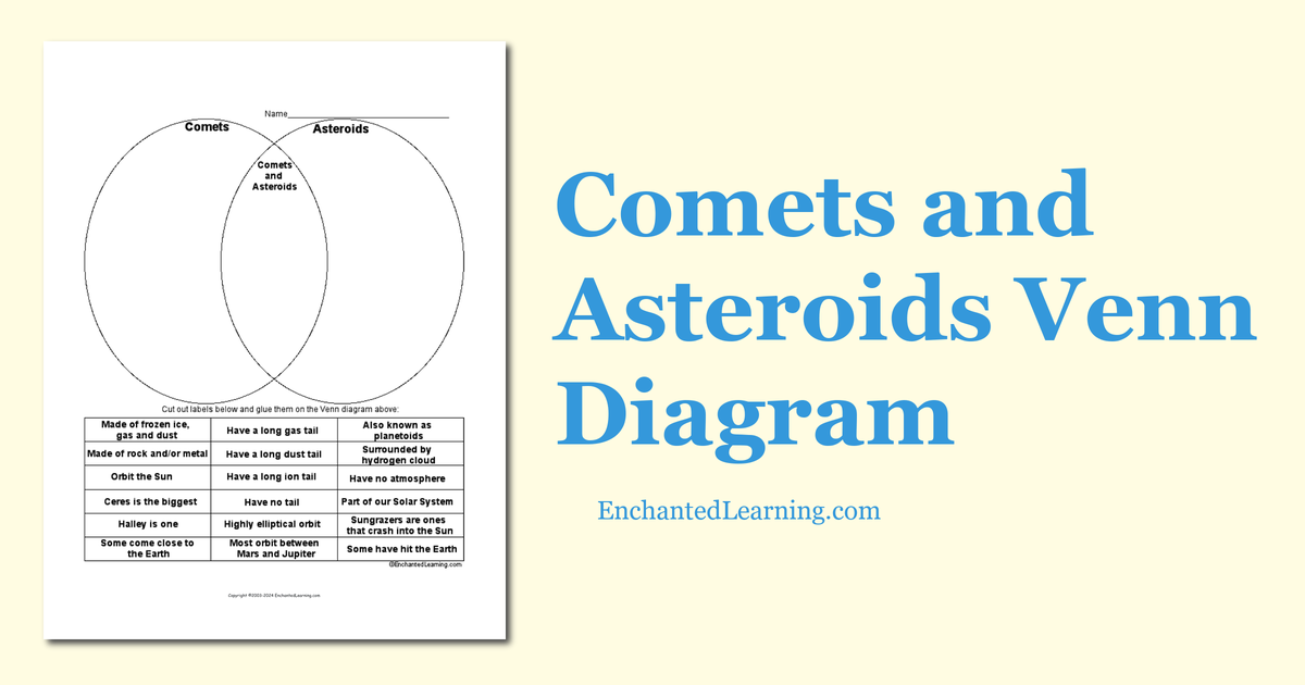 comet versus asteroid ven diagram