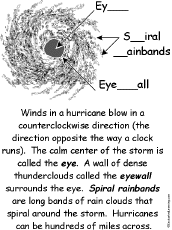 Search result: 'Label the Hurricane'