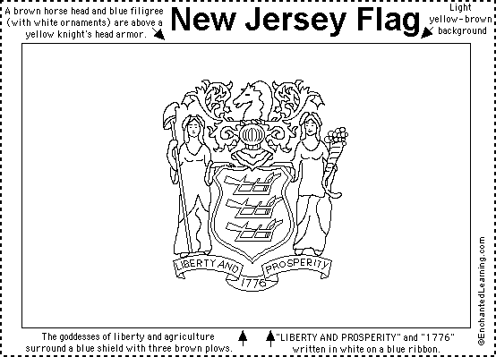 Jersey Flags ; Jersey flag; Flag of Jersey