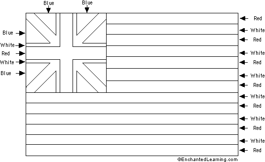 union flag outline