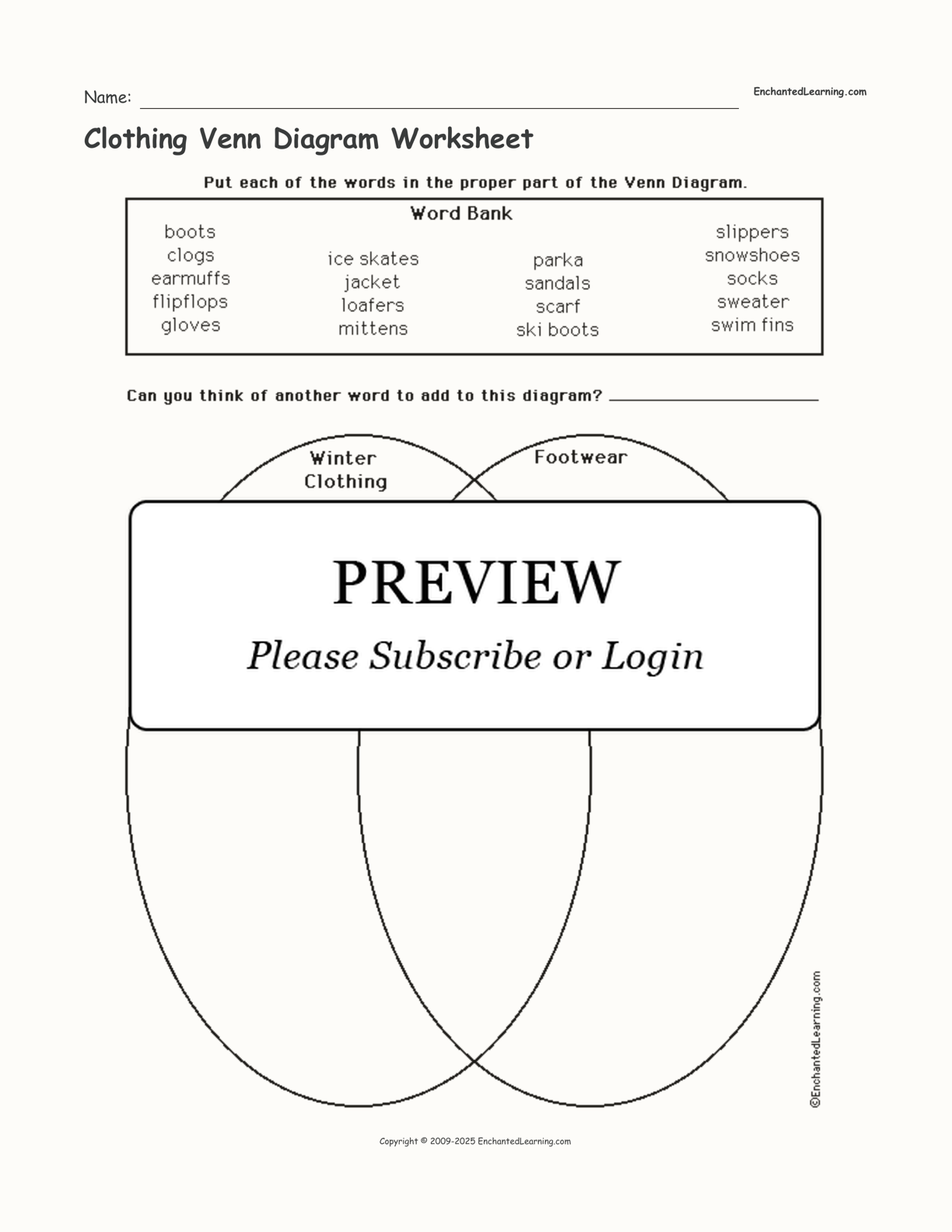 Clothing Vocabulary Diagram