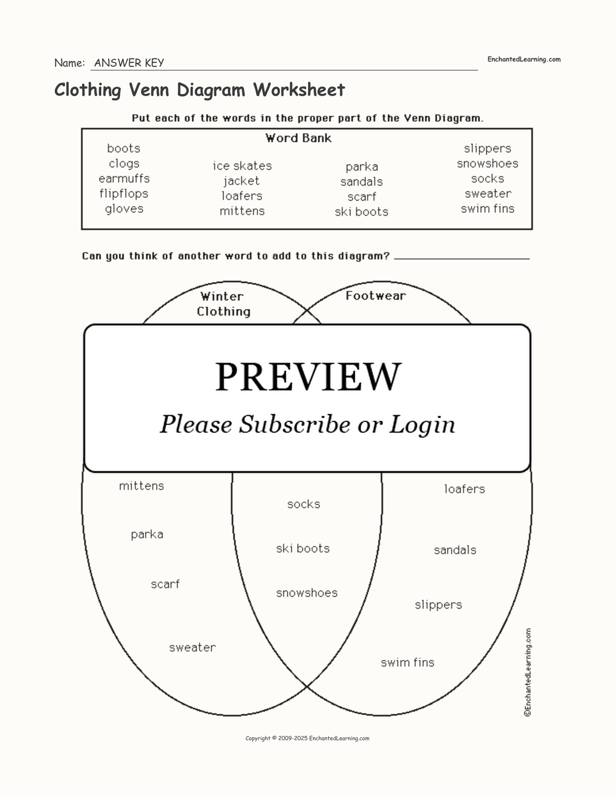 Clothes We wear interactive worksheet