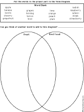 venn diagram worksheets enchantedlearning com