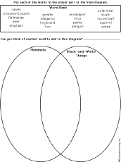 Endangered Species Venn Diagram Organizer for 4th - 5th Grade