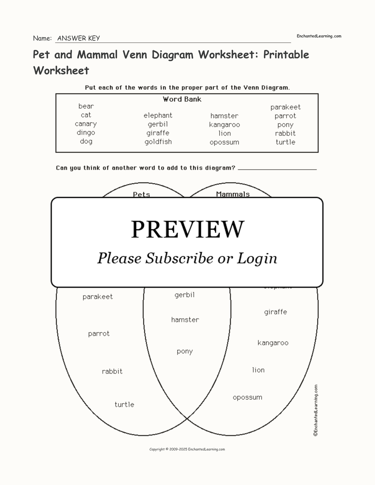 biotic and abiotic venn diagram