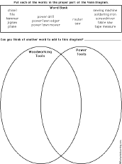 Venn diagram