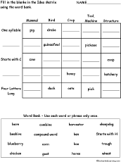 Category Fit Worksheet