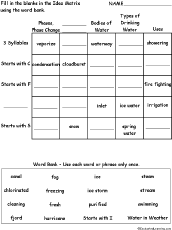 Category Fit Worksheet