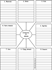 Search result: 'Write Animal Words by Category: Printable Worksheet'