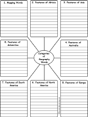 write geography words by category printable worksheet enchantedlearning com