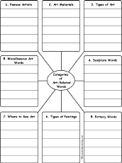 Write Words by Category