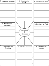 Search result: 'Write Container Words by Category: Printable Worksheet'