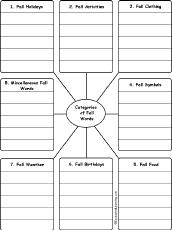 Write Words by Category