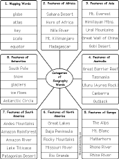 geography enchantedlearning com