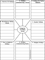 Search result: 'Write Holiday Words by Category: Printable Worksheet'