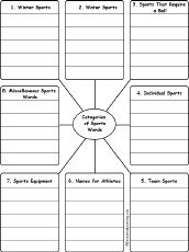 Write Words by Category