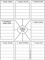 write summer words by category printable worksheet enchantedlearning com