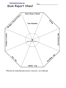 Word Wheel - Bottom