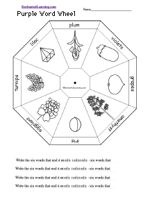 Word Wheel - Bottom