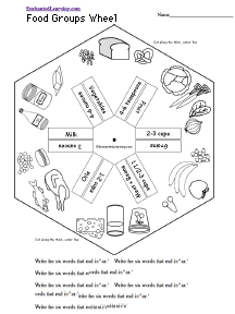 Food Groups Wheel : Printable Worksheet - EnchantedLearning.com