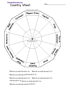 Search result: 'Country Wheel  - Bottom: Printable Worksheet'