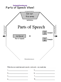 Word Wheel  - Top